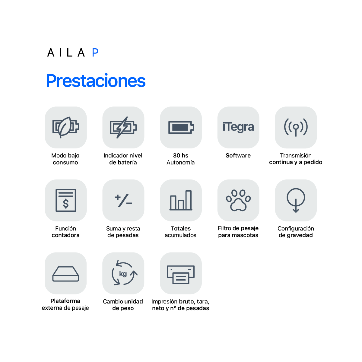 Balanza Comercial Con Bateria Kretz Aila P 30kg Usb