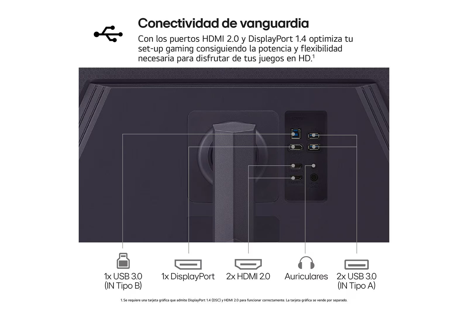 Monitor gamer Lg 32" 32GS85Q-B nano Ips qhd 180hz